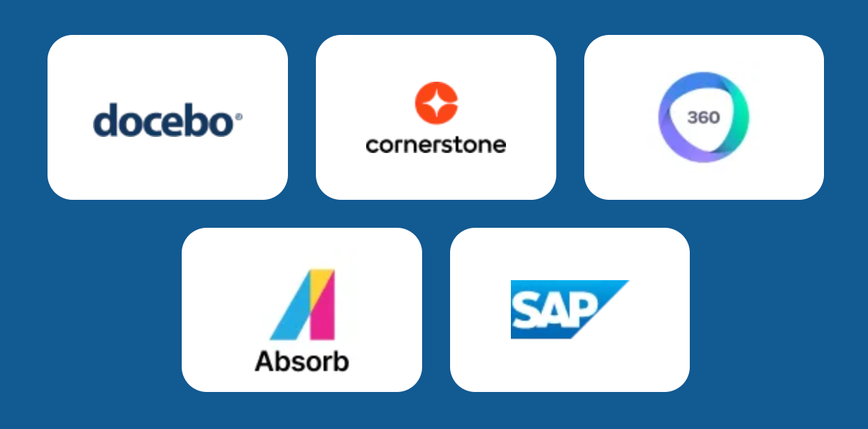 Enterprise VR Training LMS's