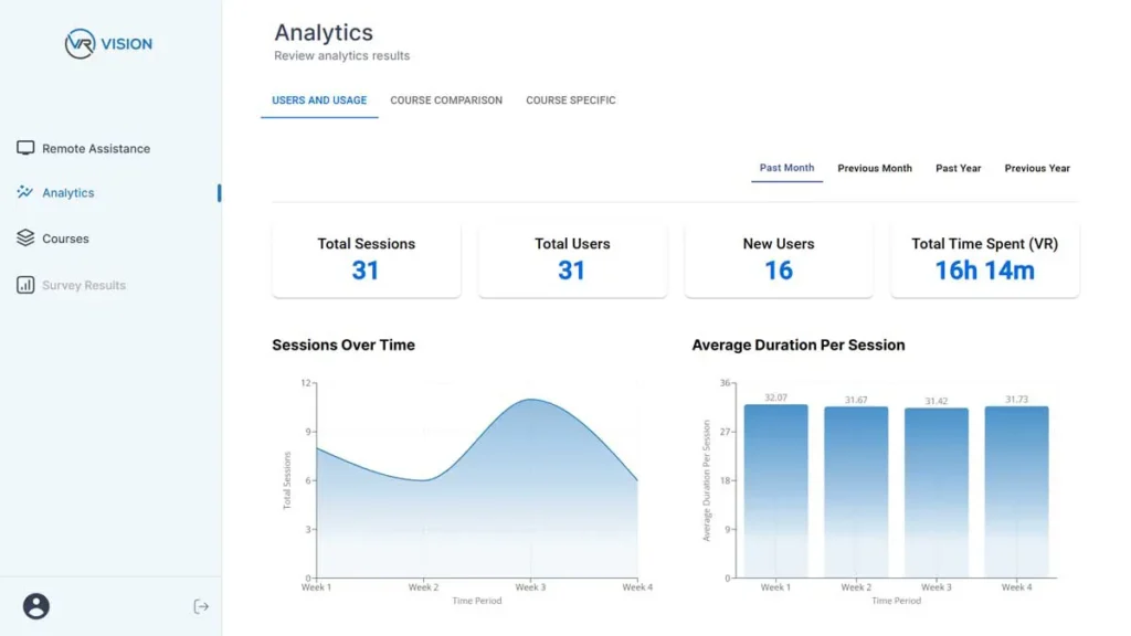 Vision Portal VR Training Analytics
