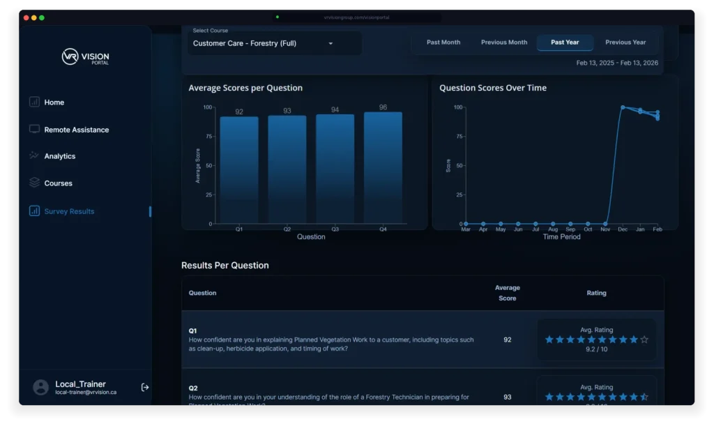 Vision Portal Surveys