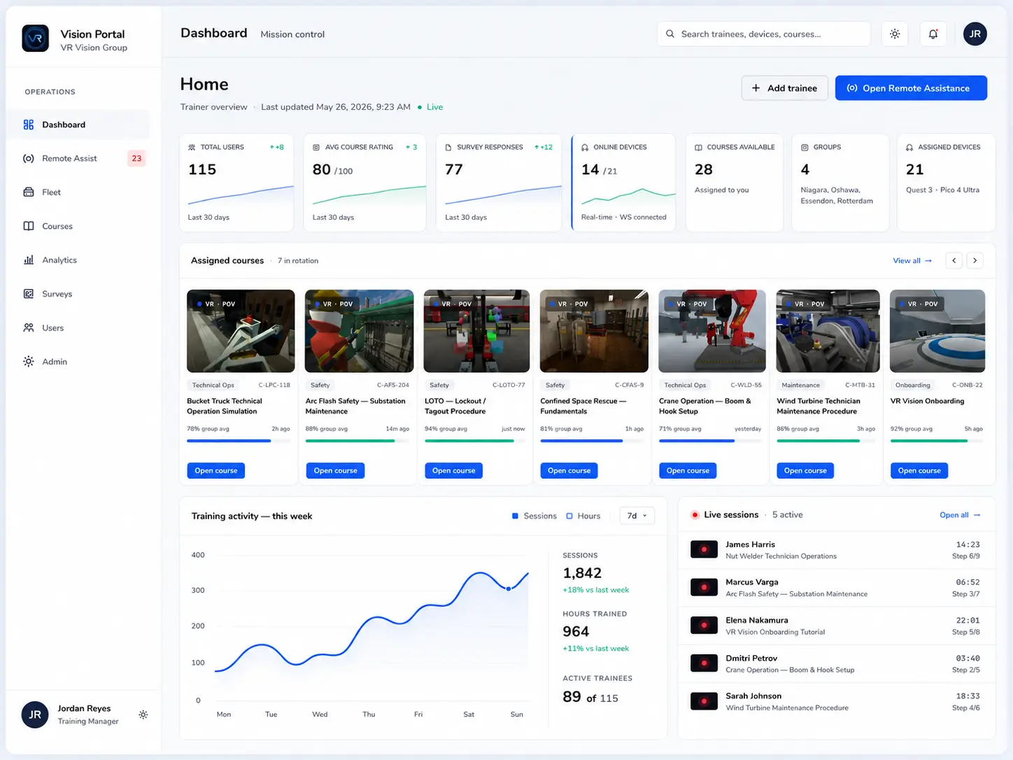 Vision Portal Dashboard